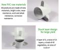 Hydroponic Tower 15 Layers 45 Plant Sites NFT Vertical Gardening Hydroponics System Grow Kit